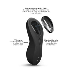 Dorcel Discreet Vibe Plus Global Shipping Dorcel Discreet Vibe Plus